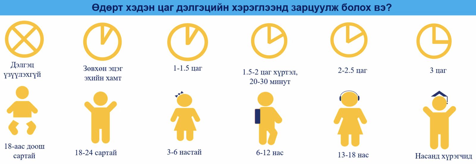 зураг