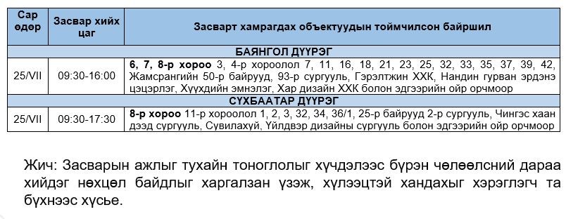 зураг