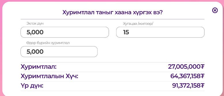 зураг