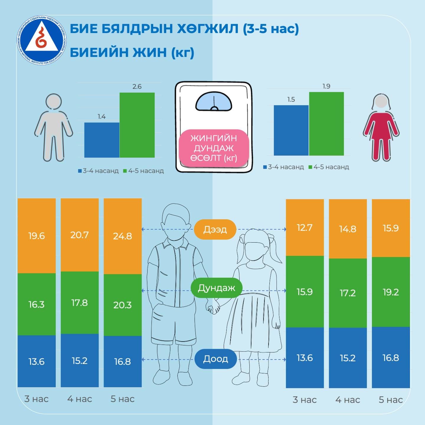 Дақтар пенисті жабады