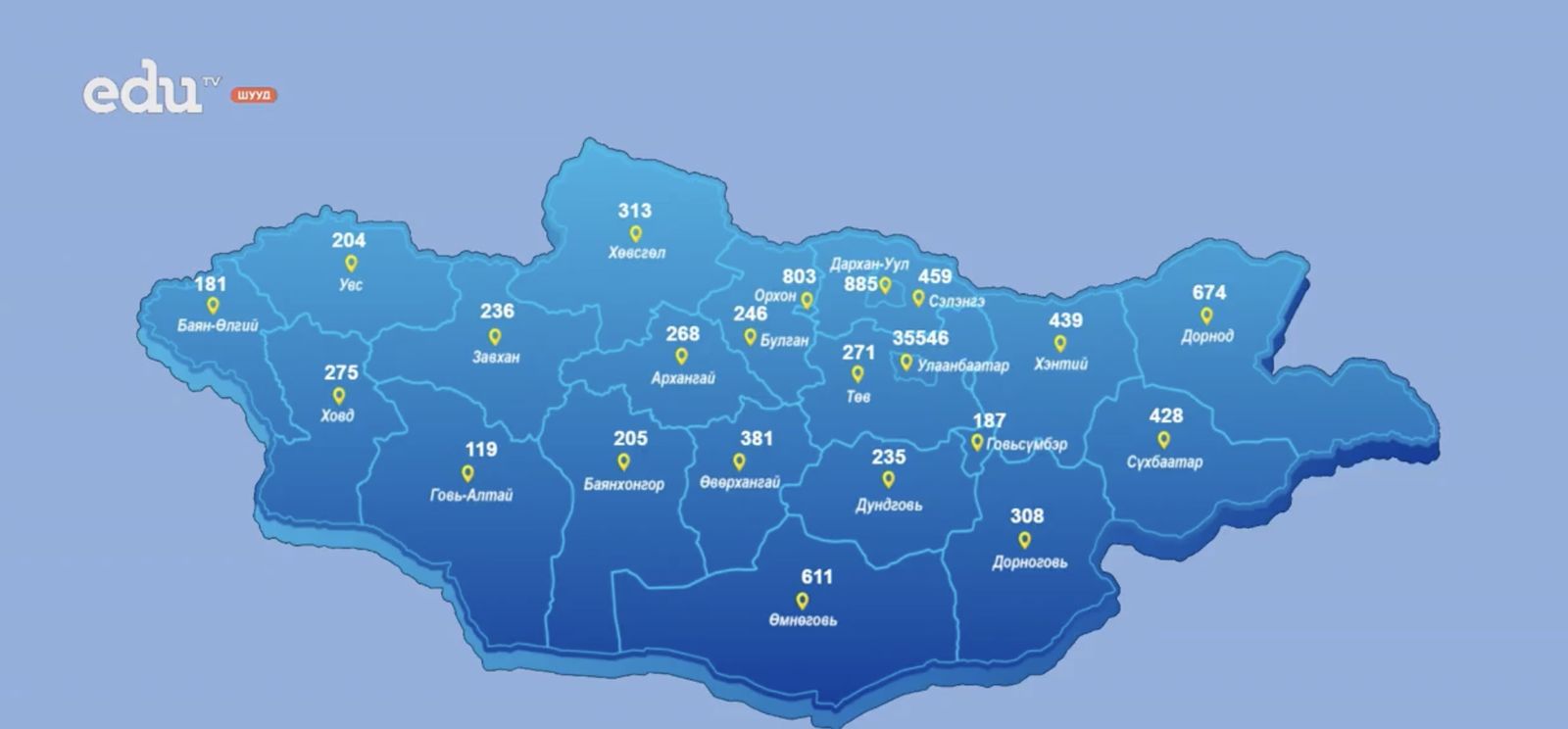 зураг
