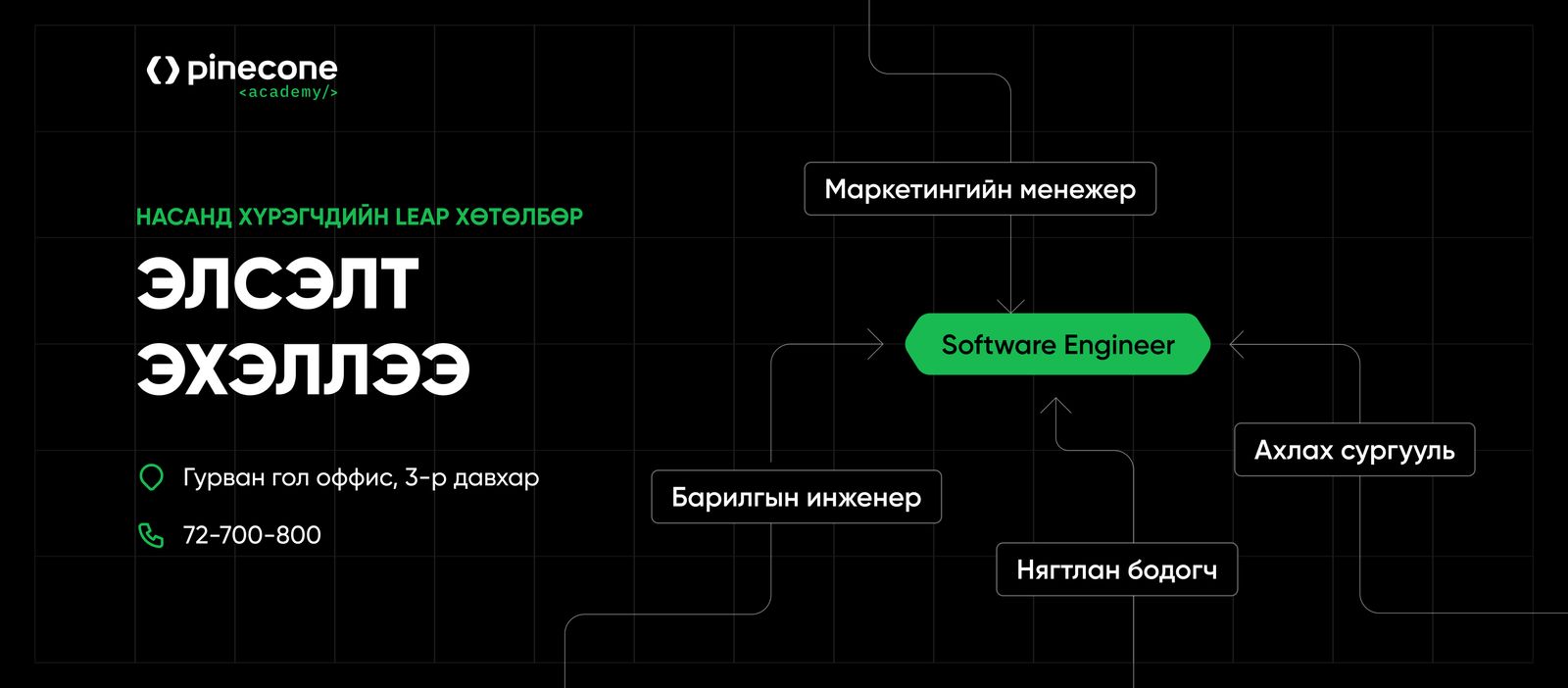 зураг