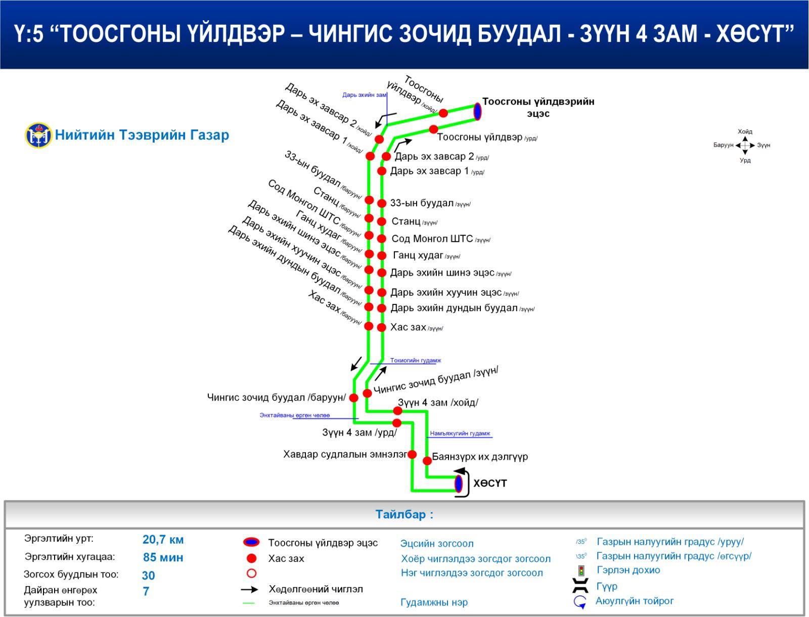 зураг