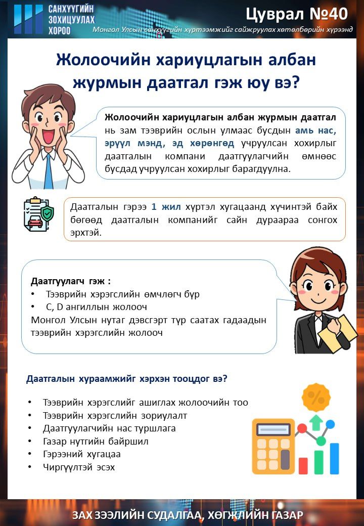 зураг