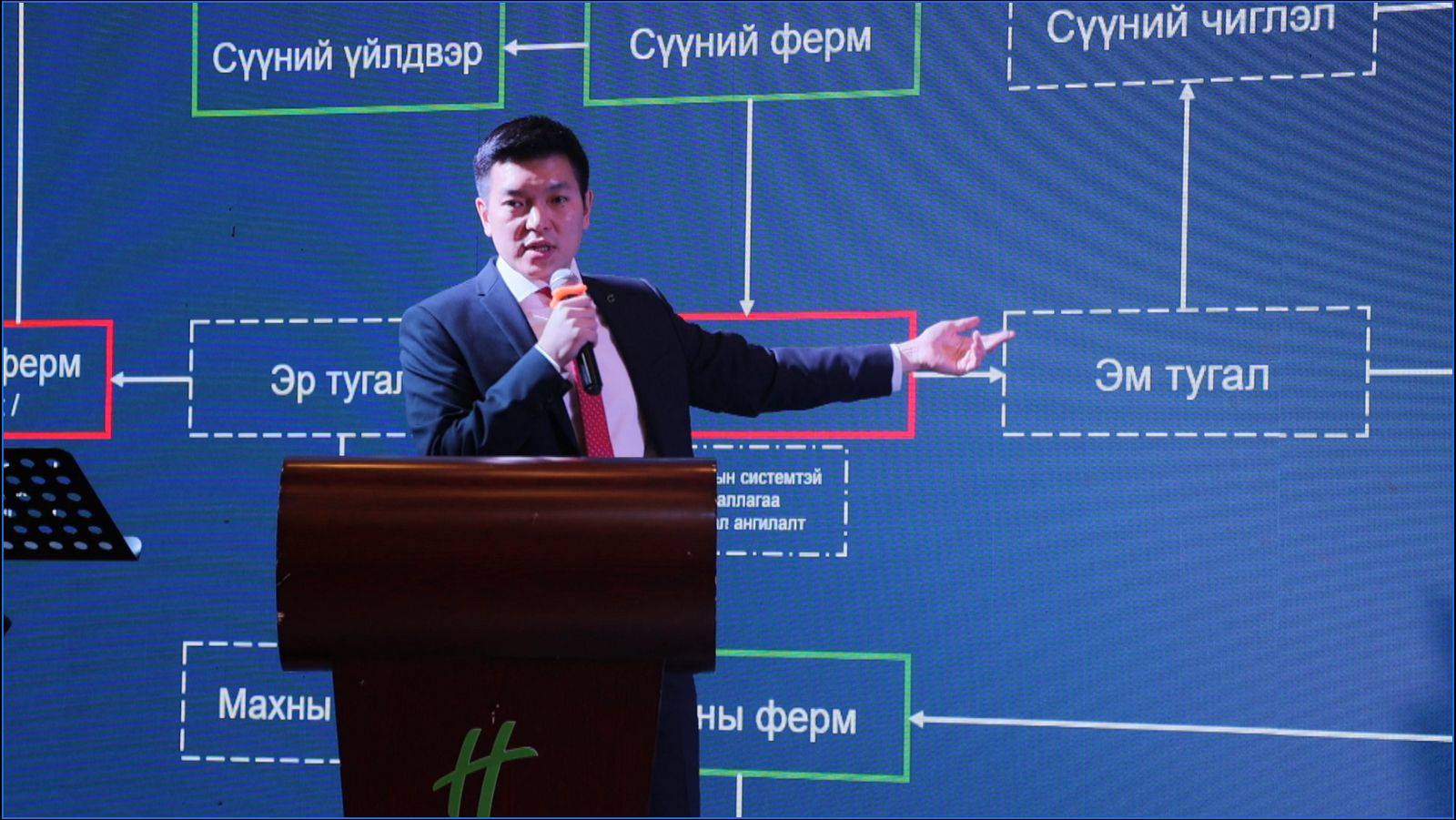 зураг