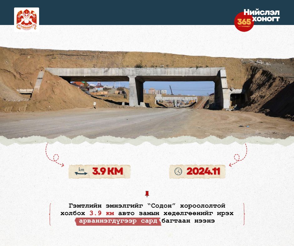зураг