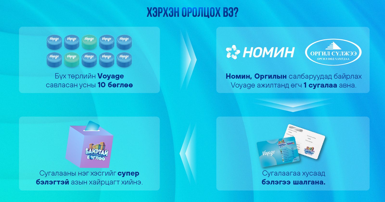 зураг