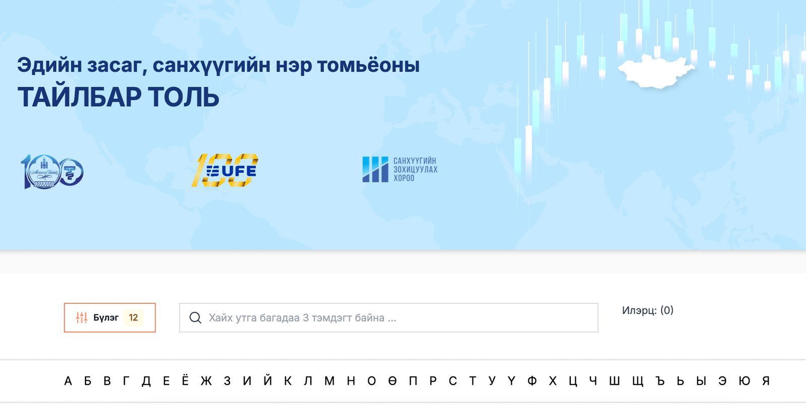зураг