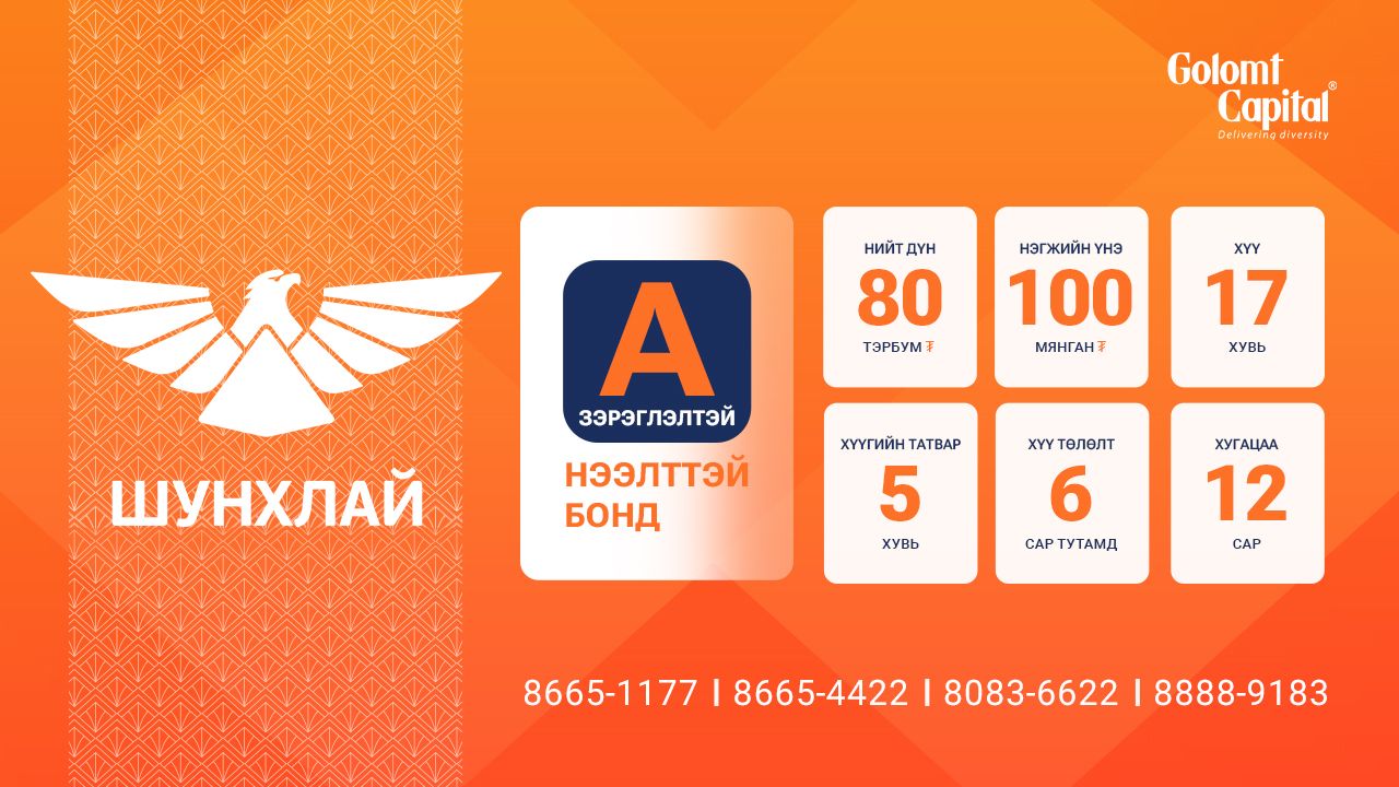 зураг