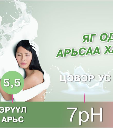 Зураг