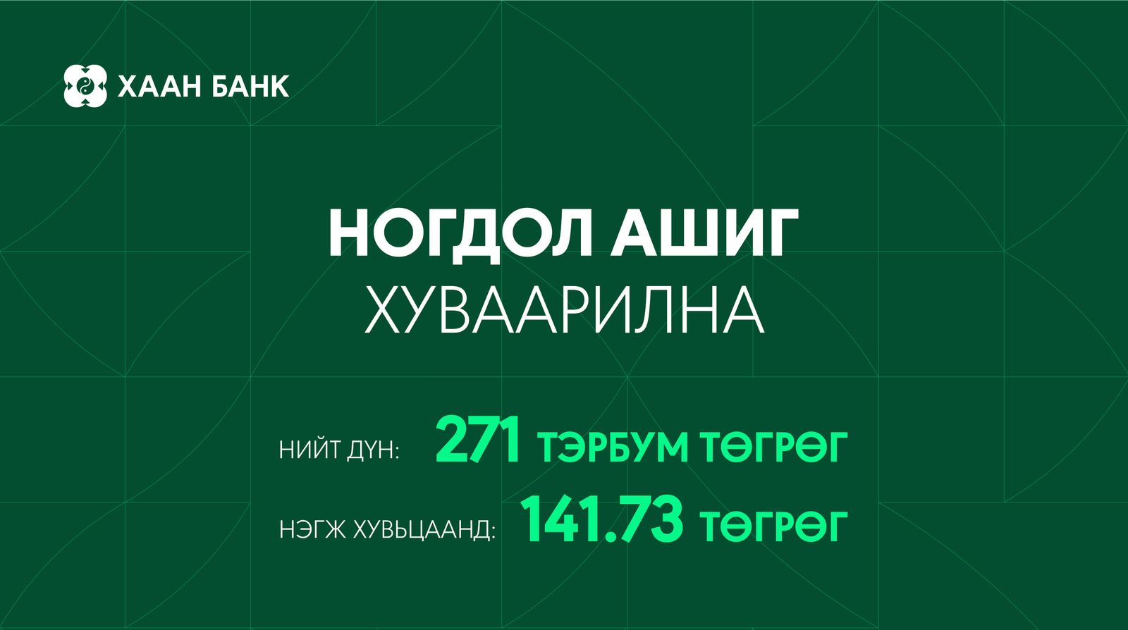 зураг