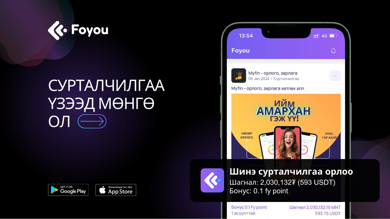 зураг