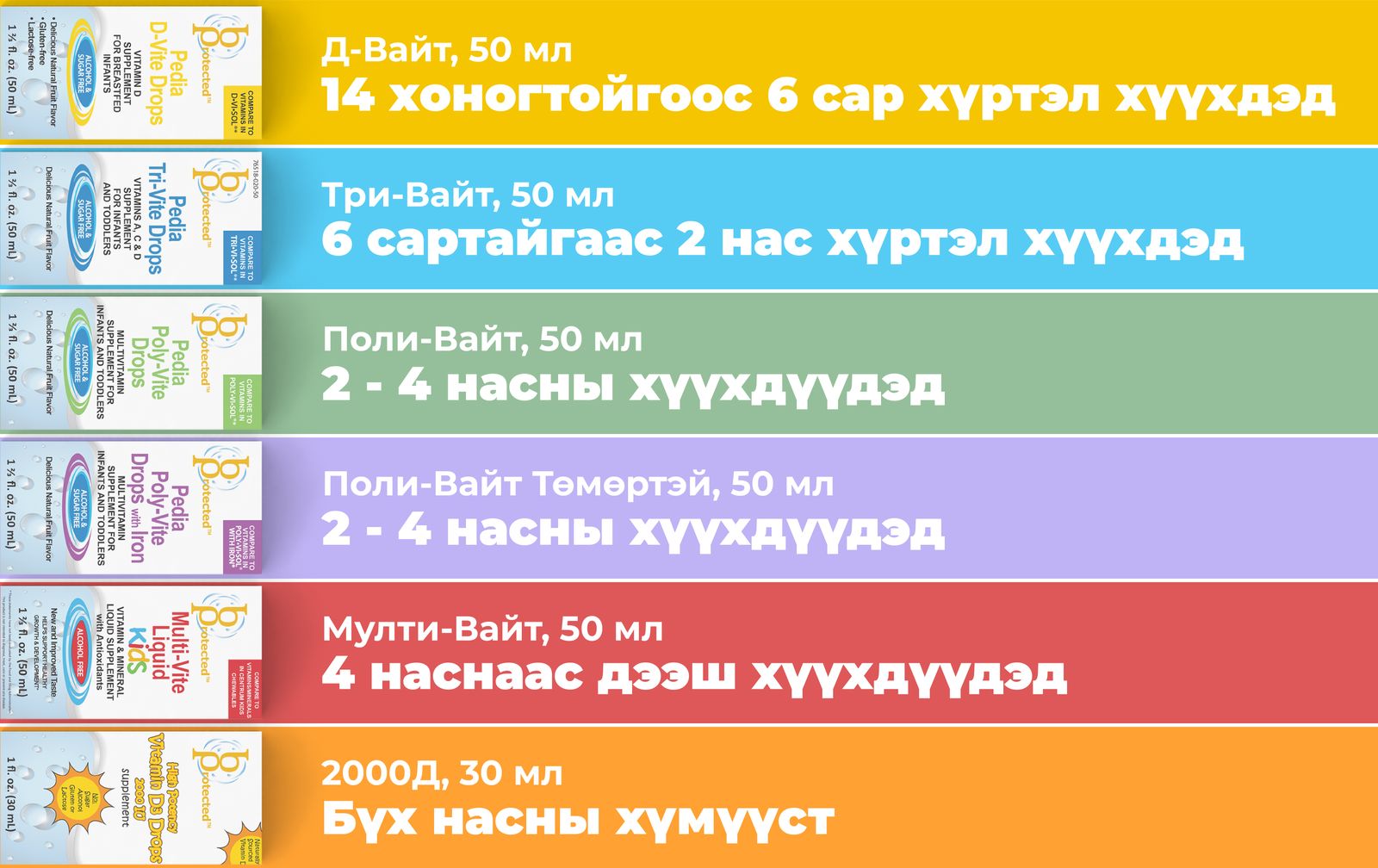 зураг