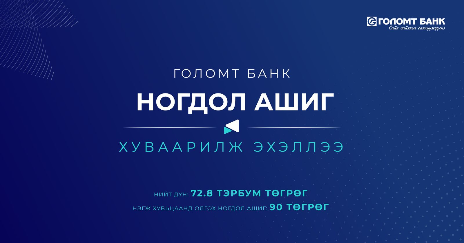 зураг