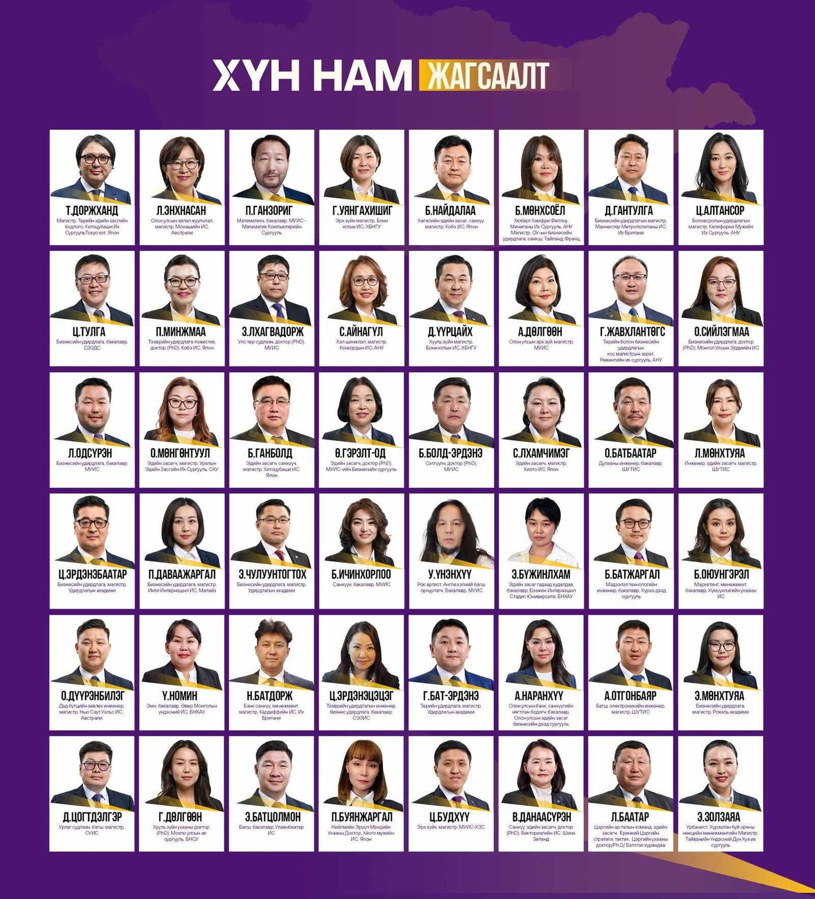 зураг