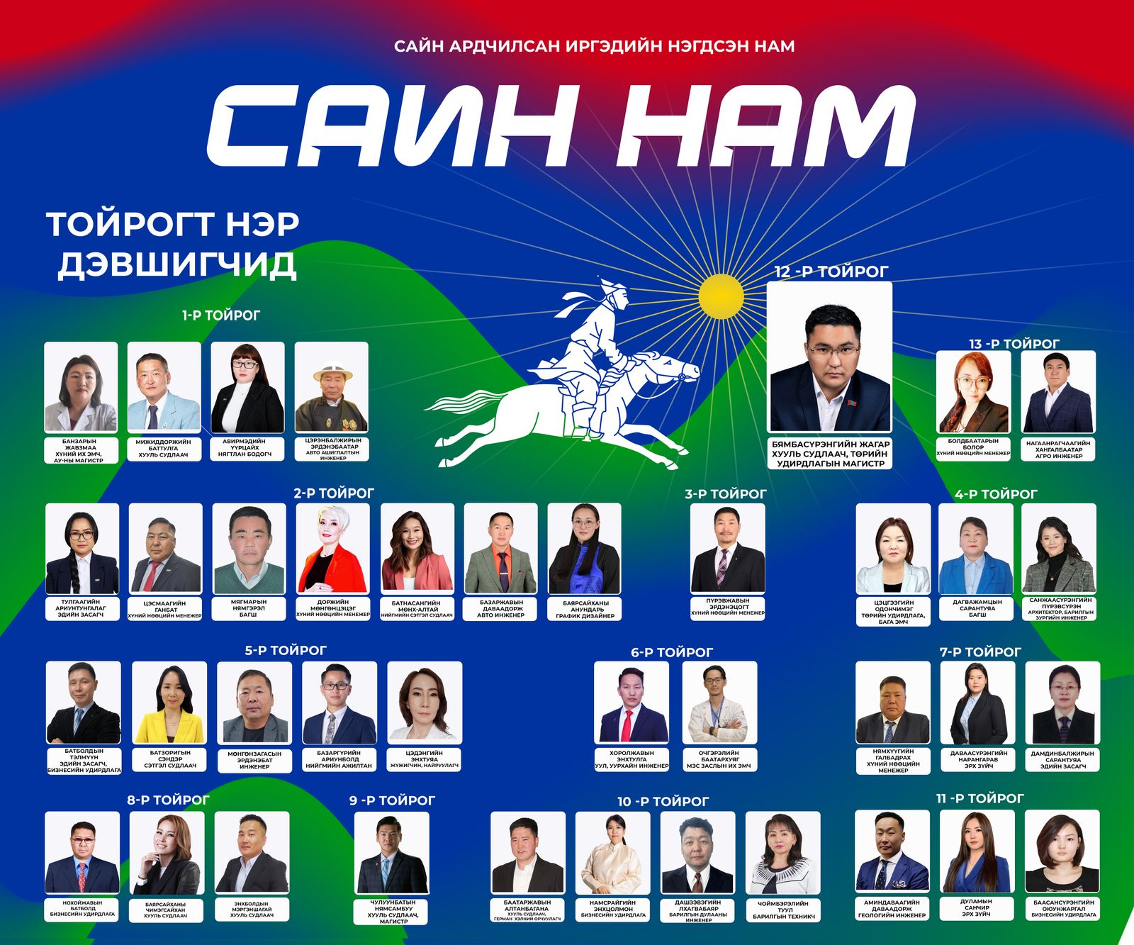 зураг