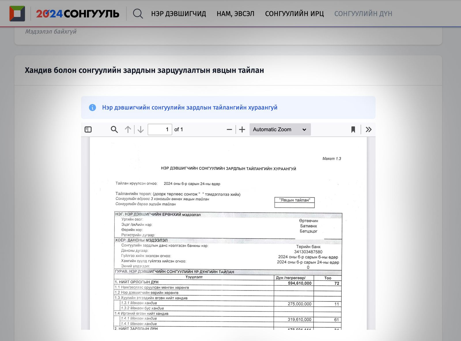 зураг