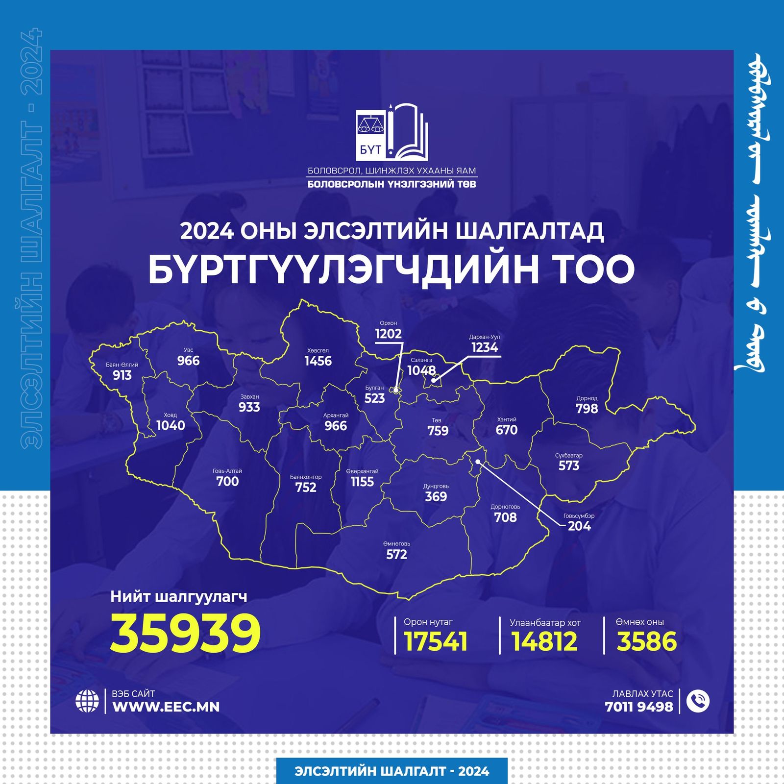 зураг