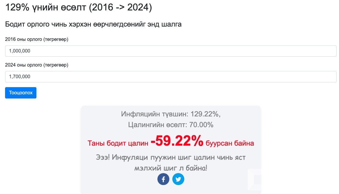 зураг
