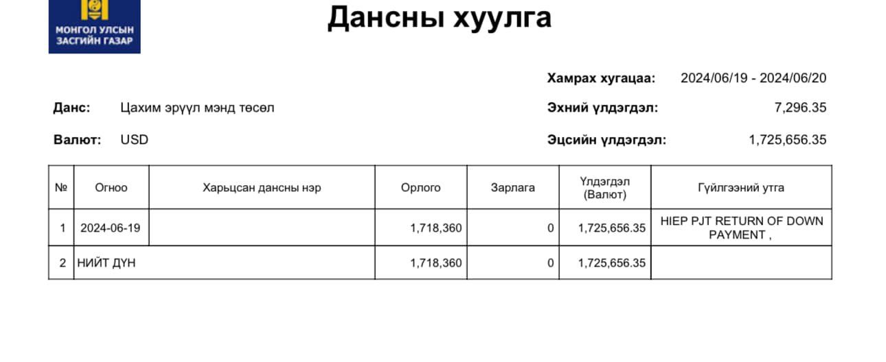 зураг