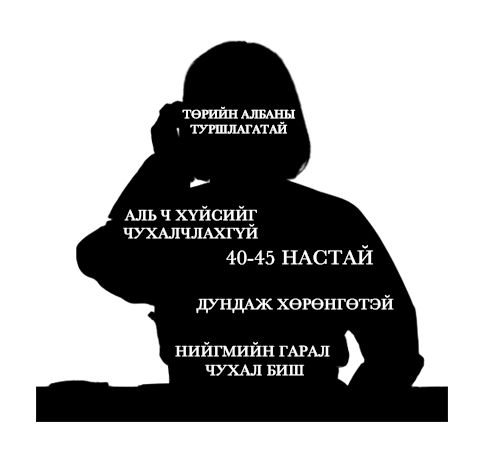 зураг