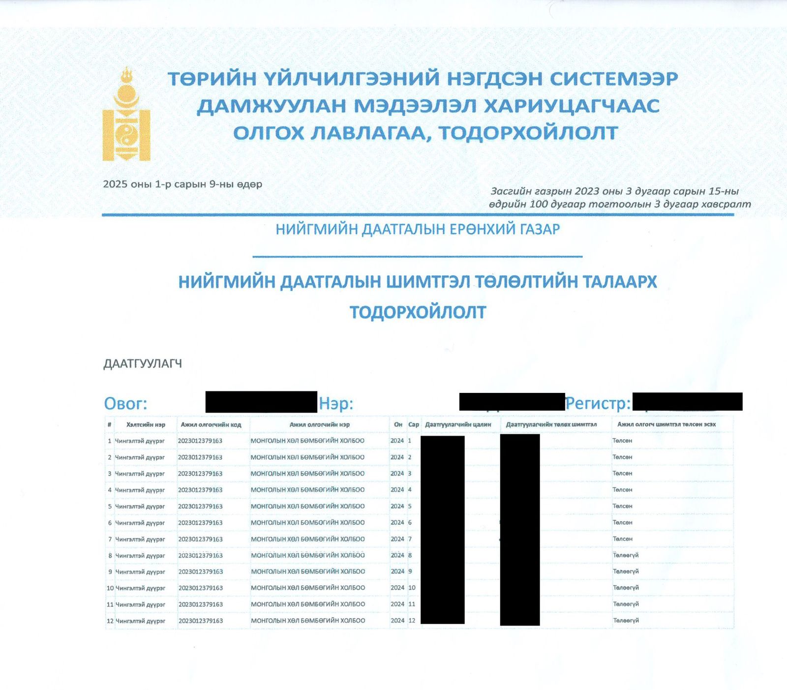 зураг