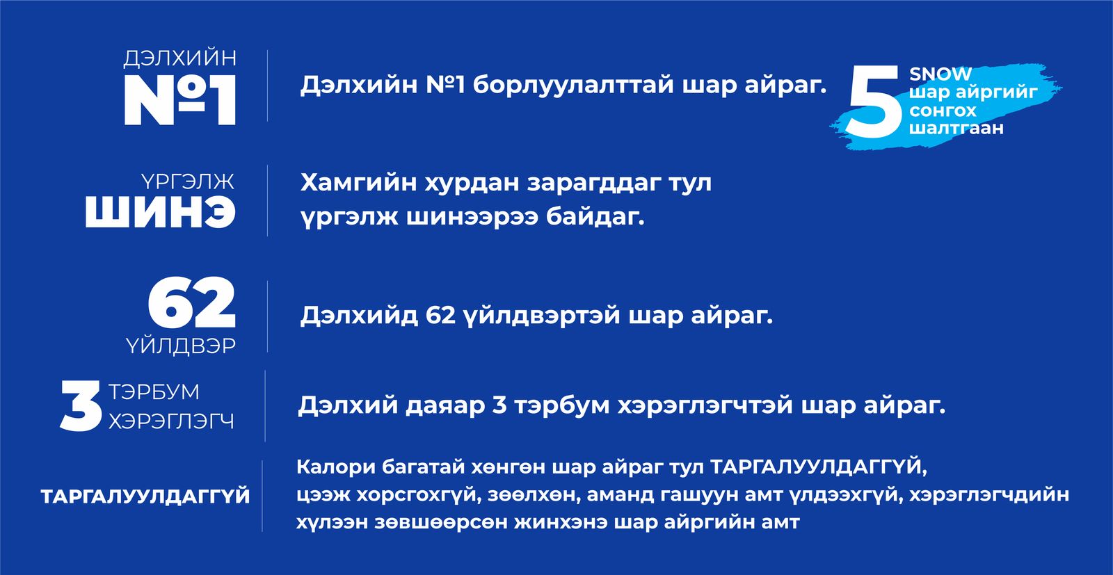 зураг