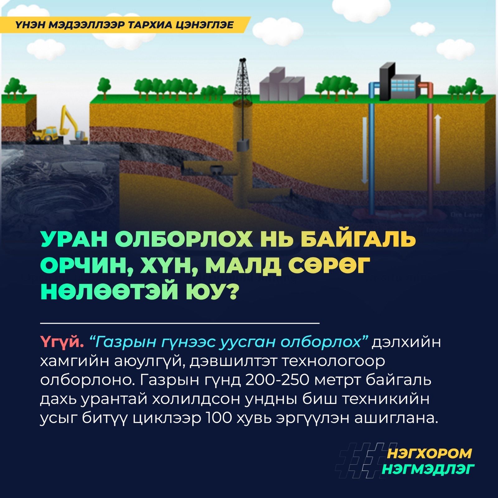 зураг