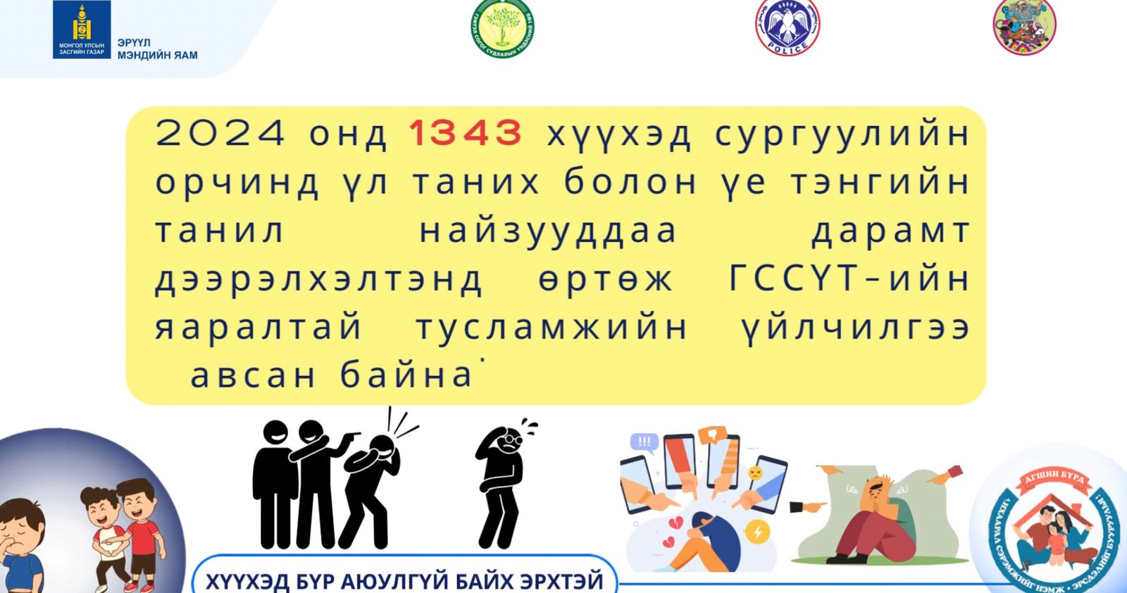 зураг