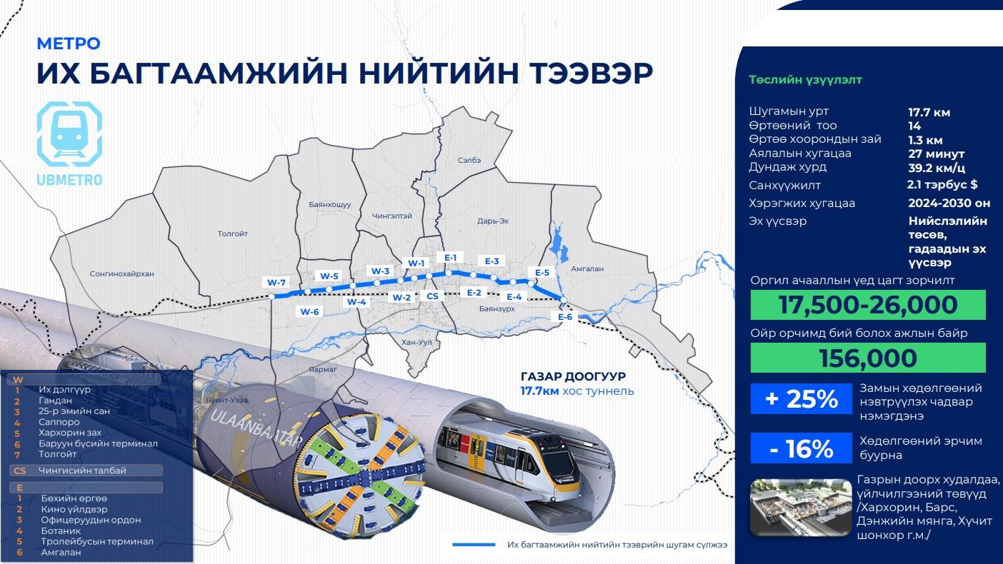 зураг