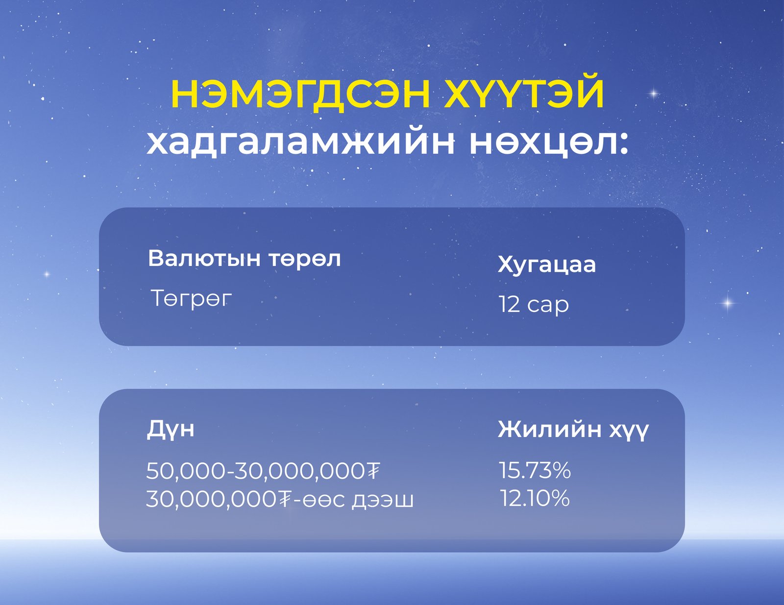 зураг