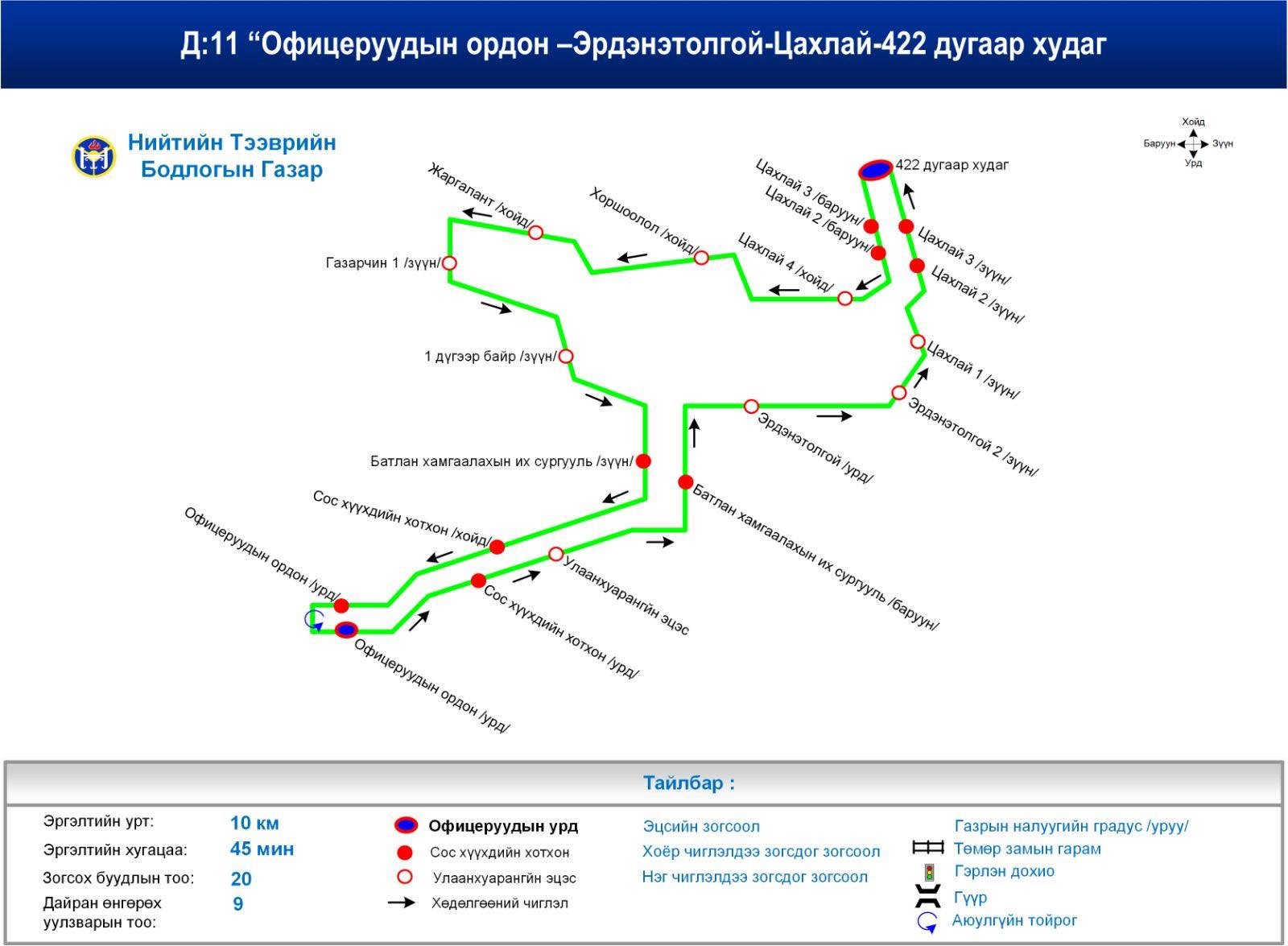 зураг