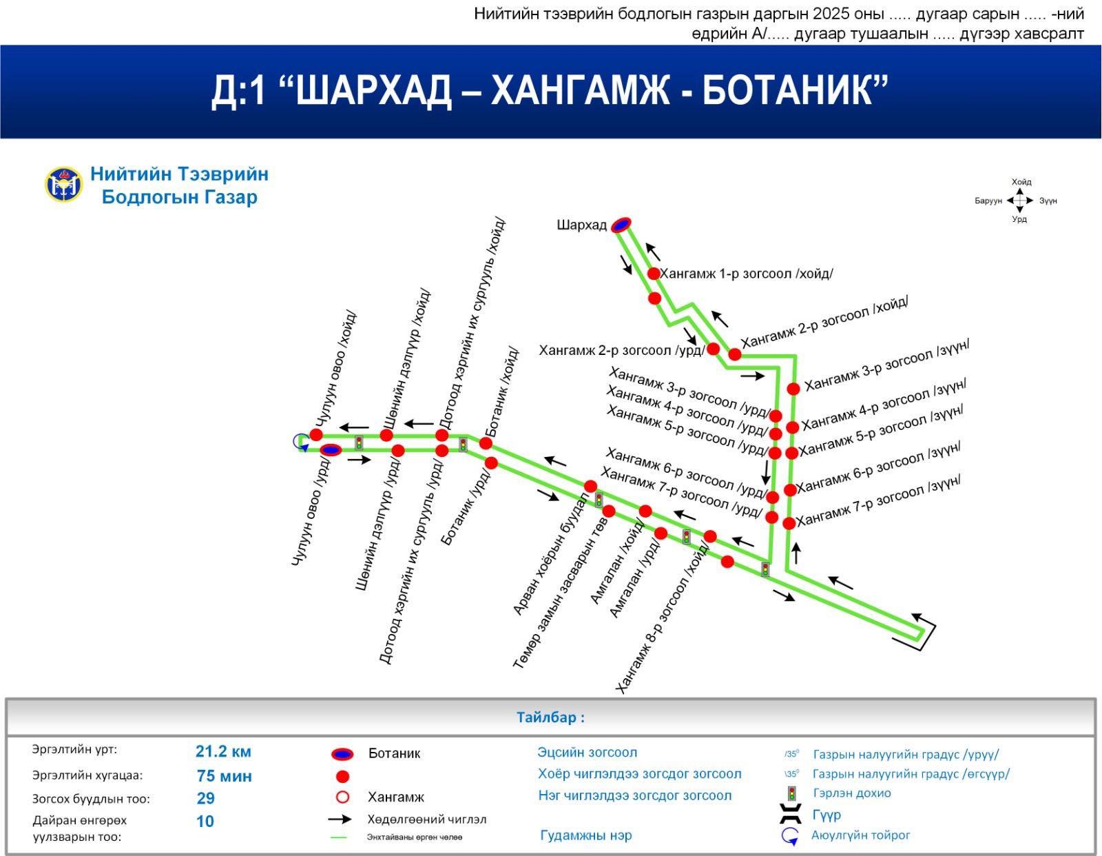 зураг