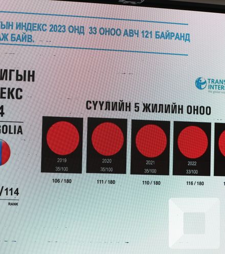 Зураг