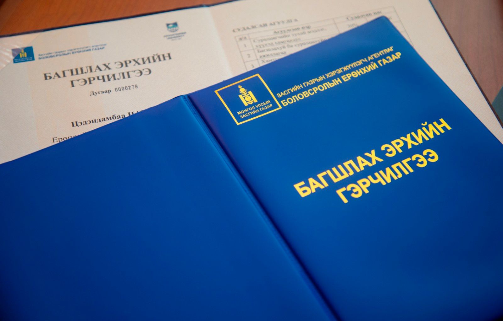 зураг