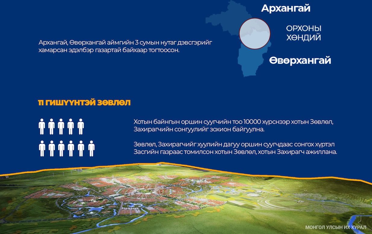 зураг