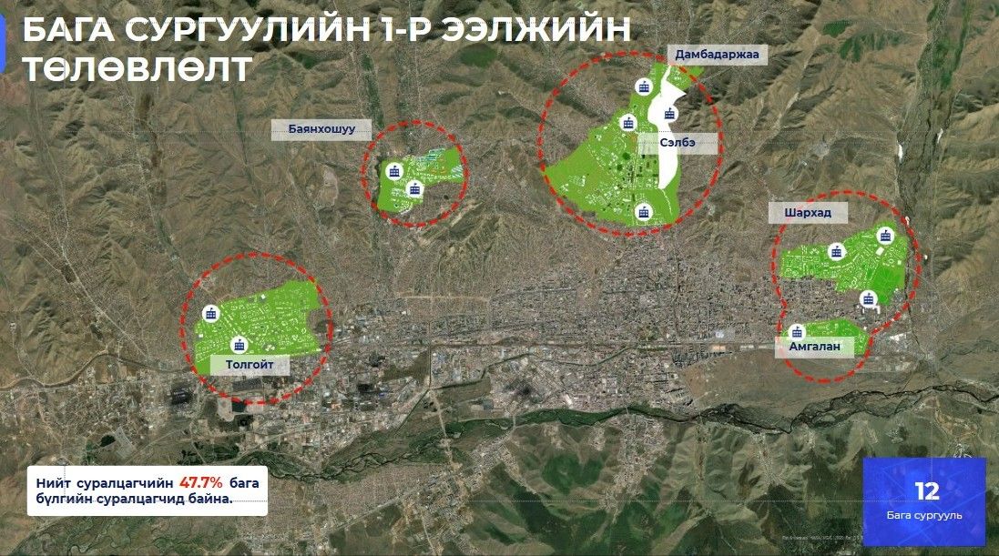 зураг