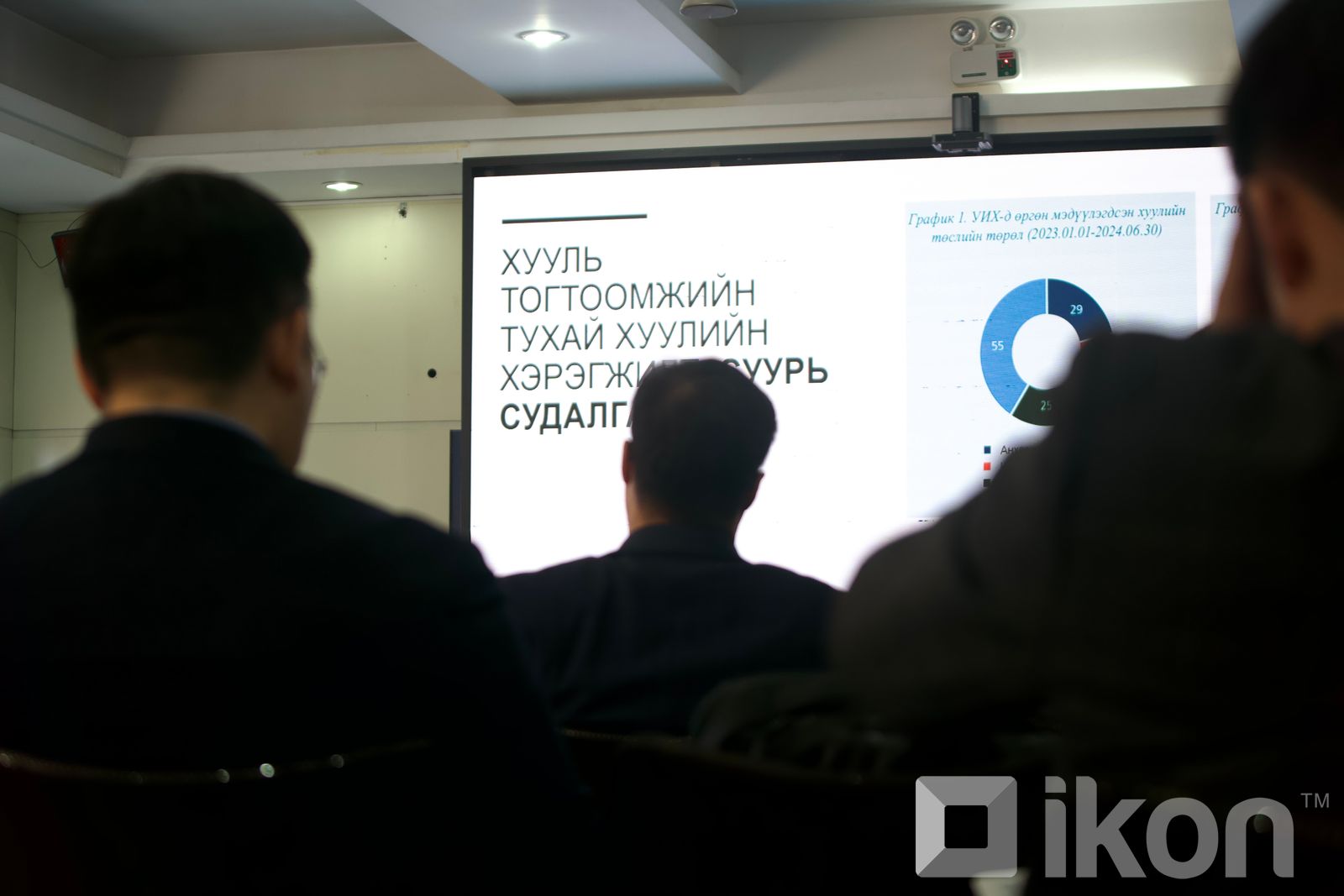 зураг