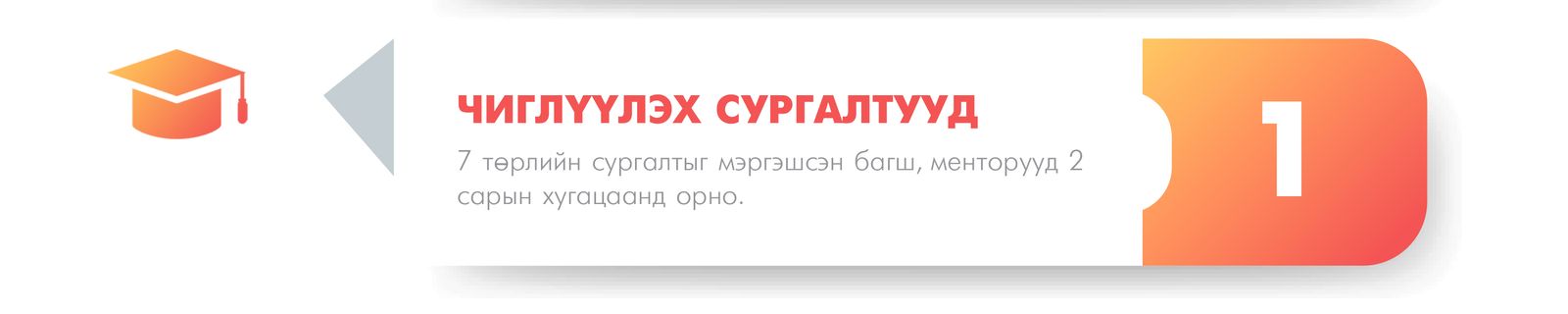 зураг