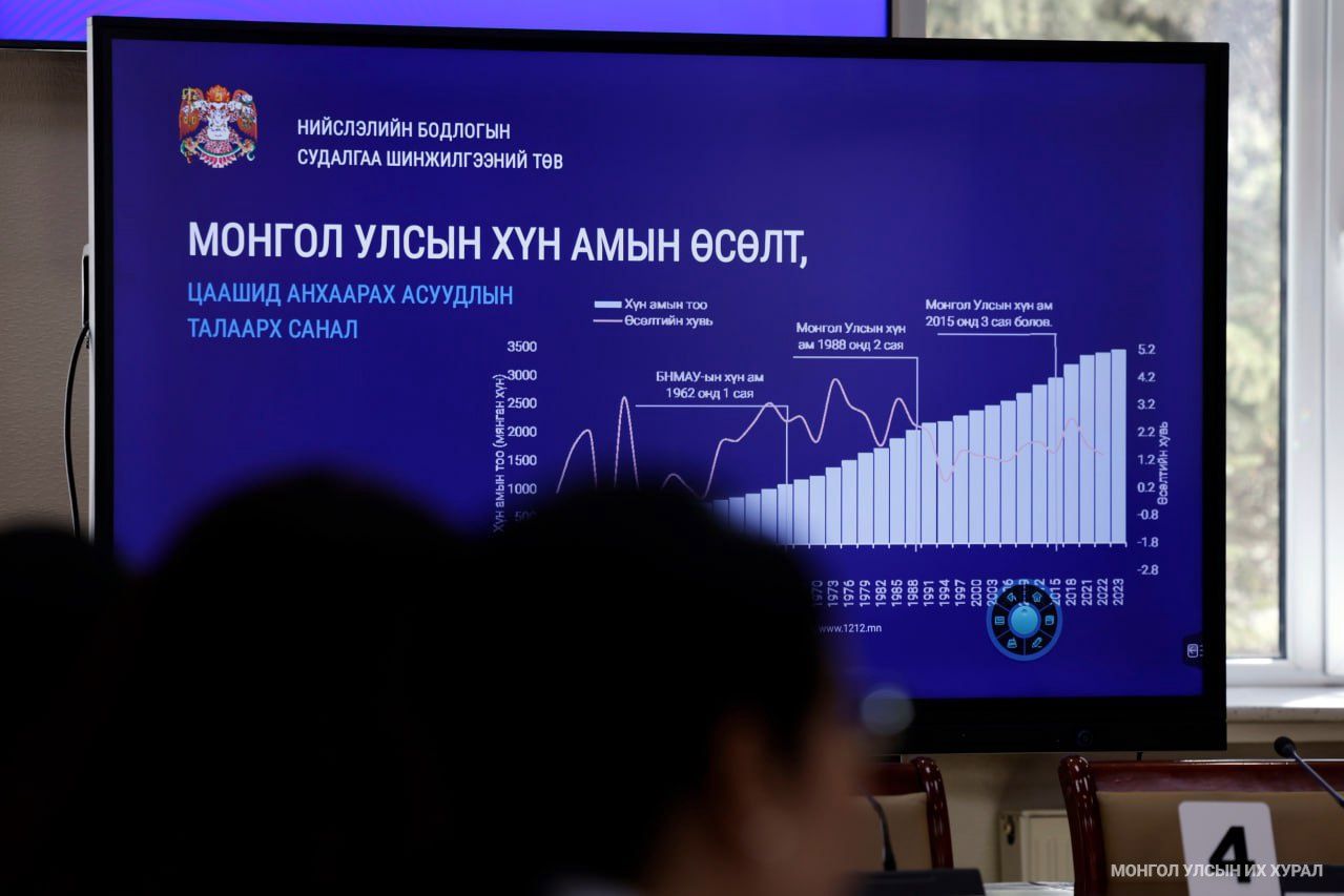 зураг