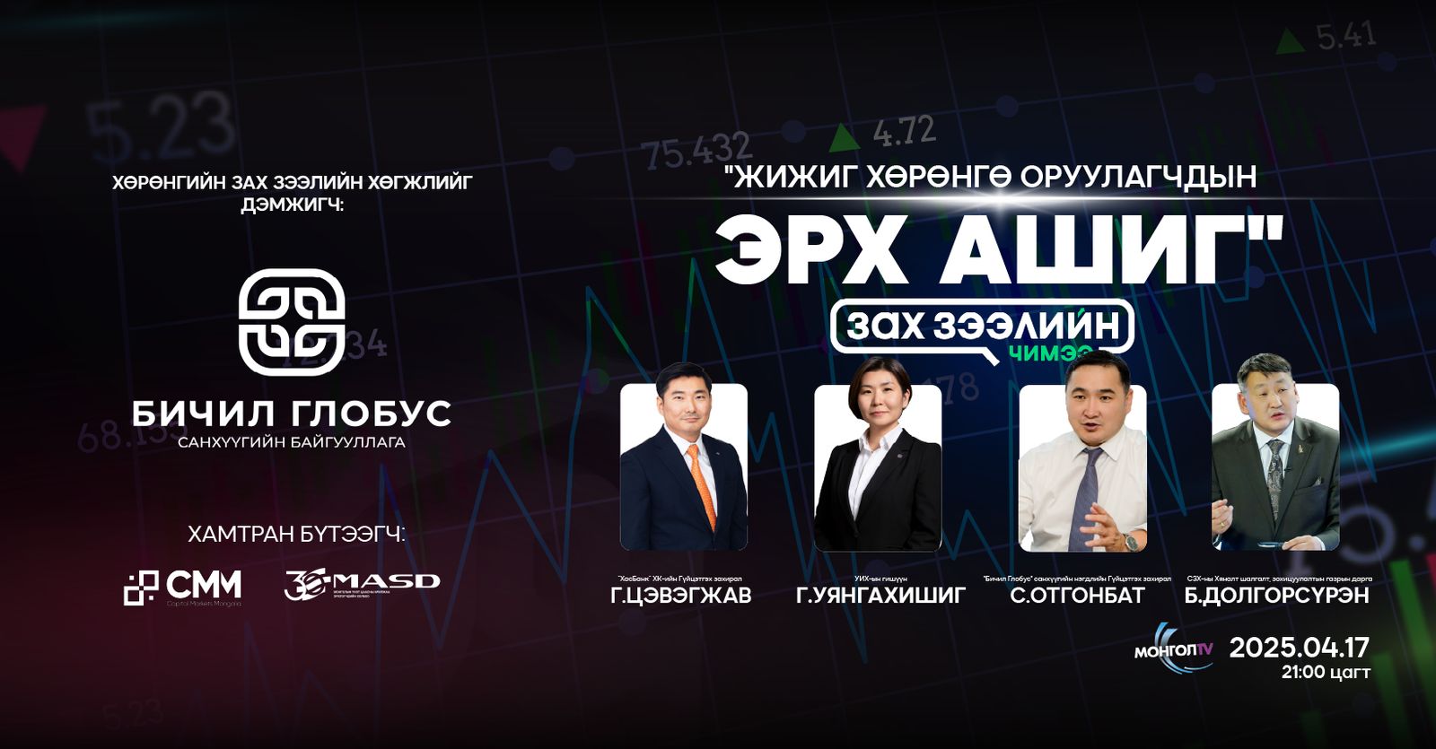 зураг