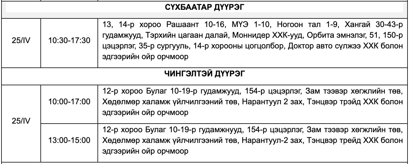 зураг