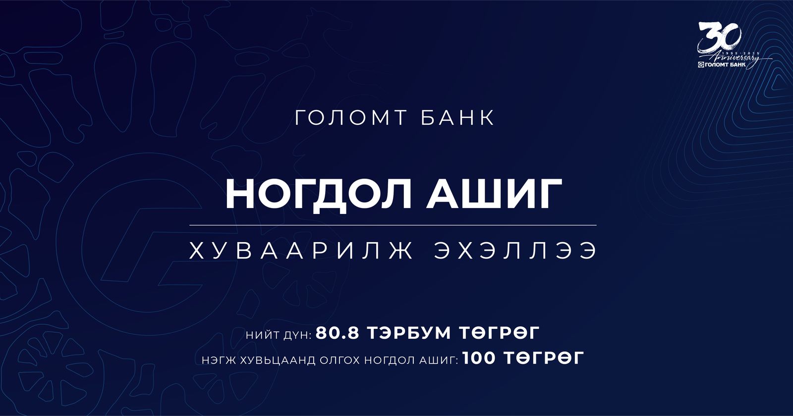 зураг
