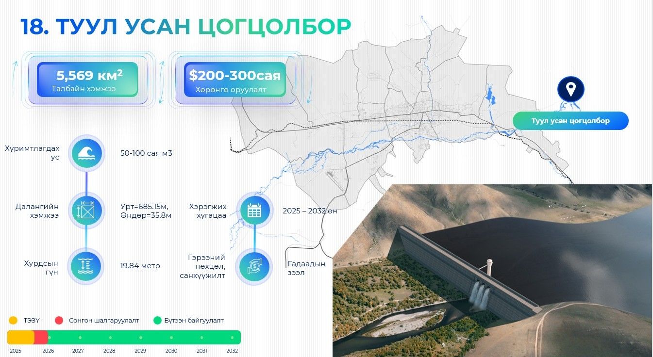 зураг