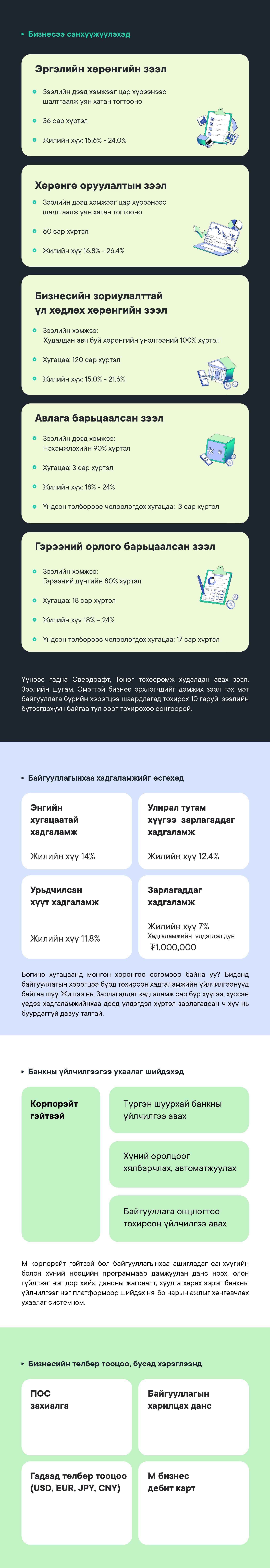 зураг