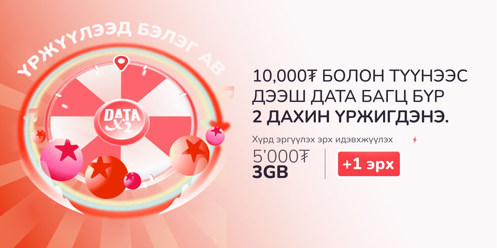 зураг