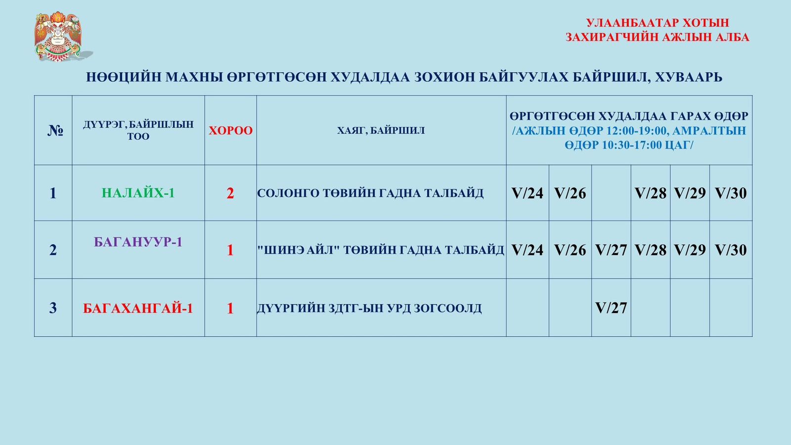 зураг