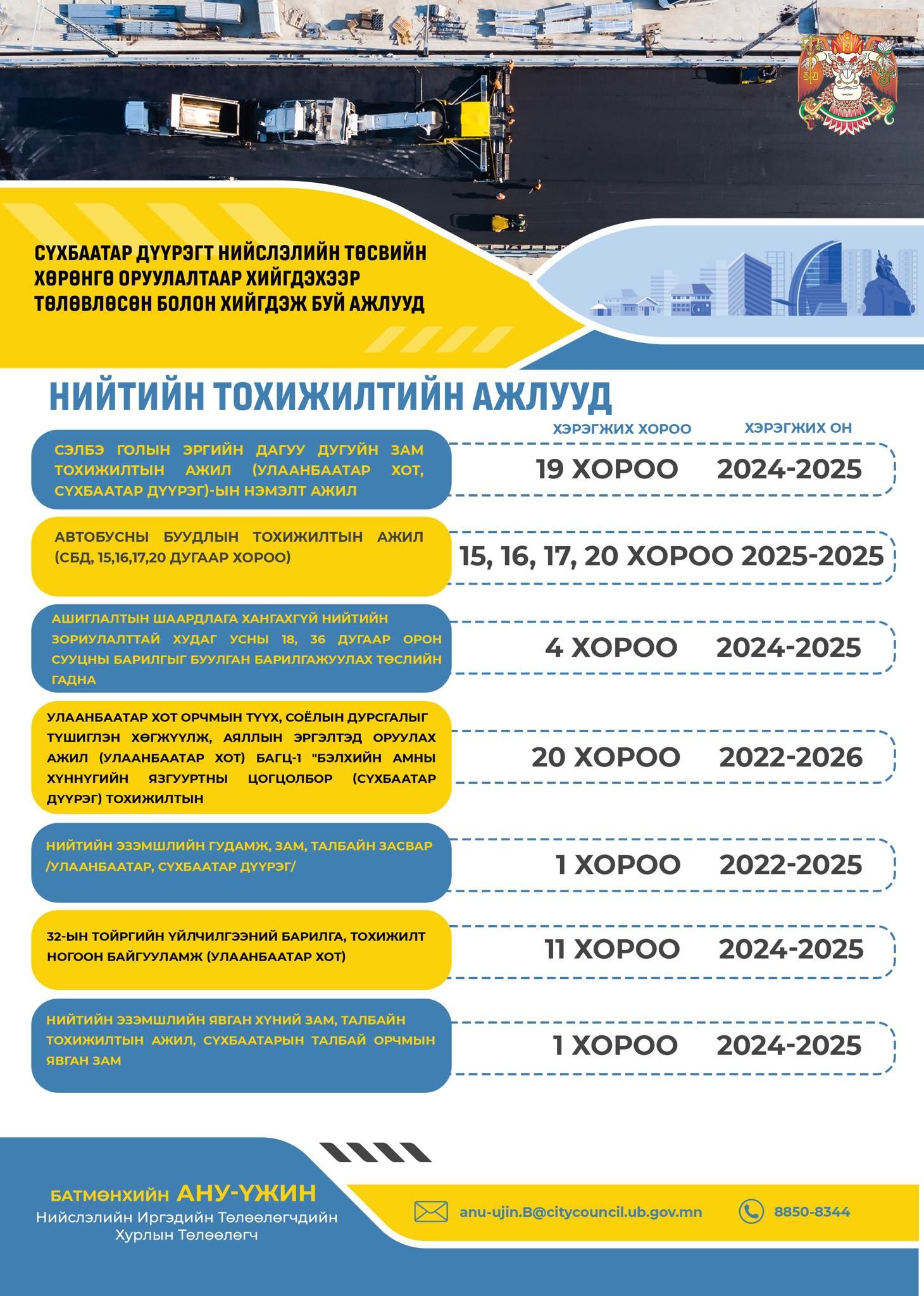 зураг