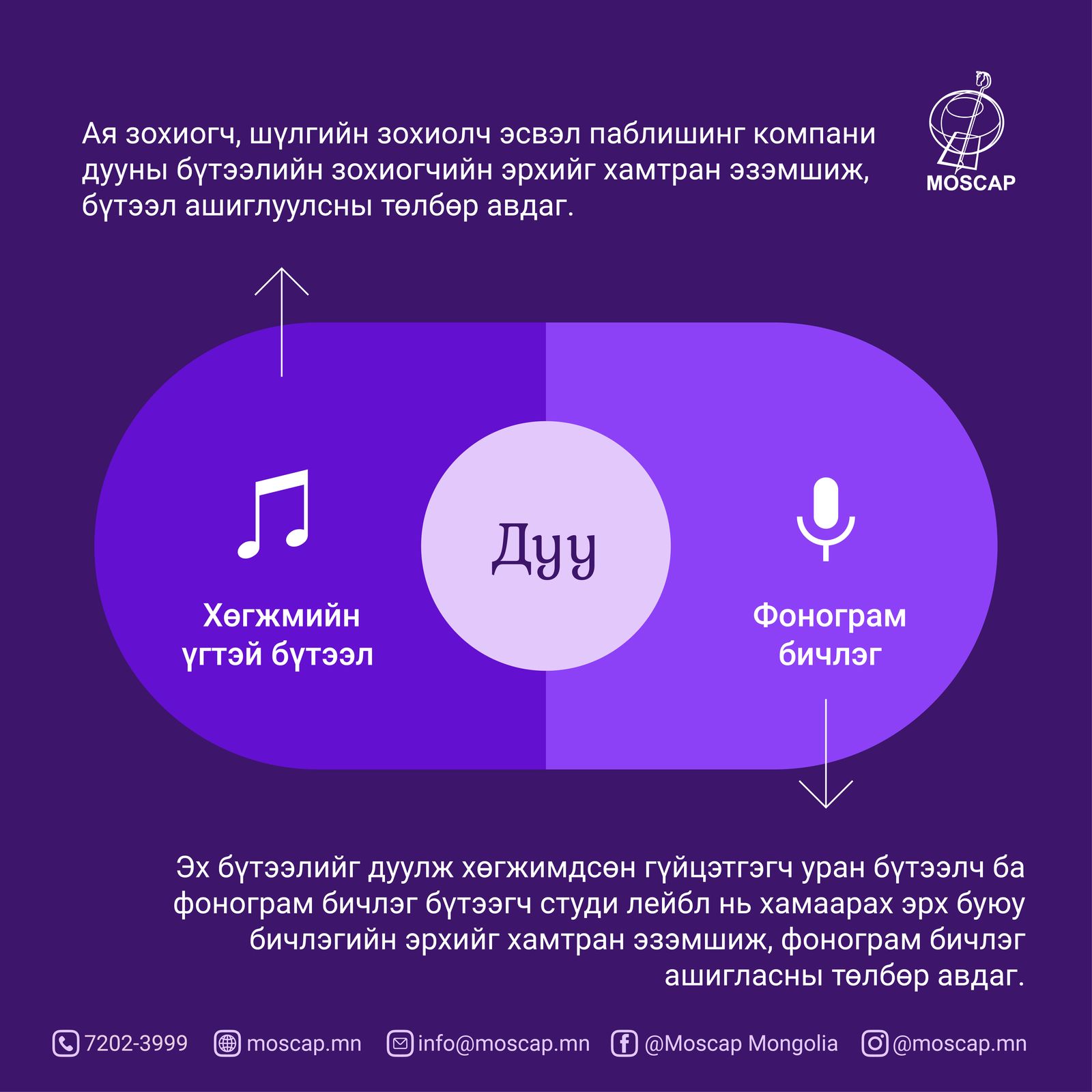 зураг
