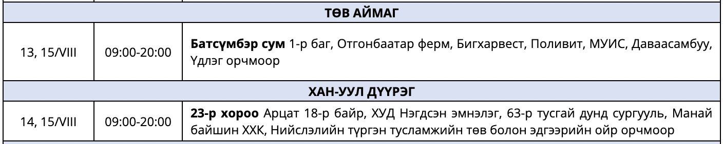 зураг